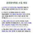 문희영어학원