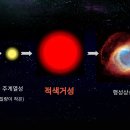 거성에너지 이미지