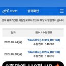 로렌영어학원