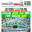 [소식지] 최저임금 1만원 돌파! 우리 투쟁의 성과입니다! 이미지