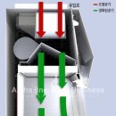 (주)크린바이오 이미지