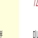 주식회사 엠로직스 이미지