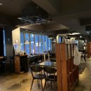 세븐일레븐(대구삼덕본점) 이미지