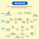 다낭 가이드맨 이미지