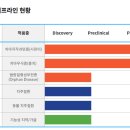 하이바이오 이미지