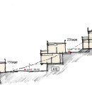 동광환경 이미지