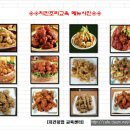 ◈치킨전문점 중국(해외)창업--치킨전문점창업/치킨프랜차이즈사업/ 치킨식재료 유통사업)을 전개합니다.◈ 이미지