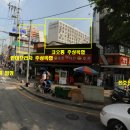 3천리공인중개사사무소 이미지