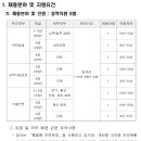 주식회사 서해전기 이미지