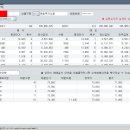 삼일양행 이미지