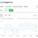 시지우리약국 이미지