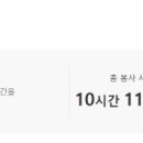 VMS10 이미지