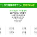 잔디과학