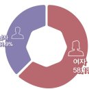 보아모텔 이미지