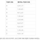 구현초등 이미지
