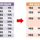 전주우아중학교 이미지