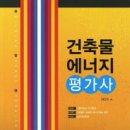 안성맞춤에너지 티스토리