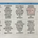 한식한끼(주간) 이미지