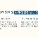 임실약국 네이버블로그