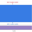 (주)뉴스와이 이미지