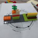 신명유치원 | BRICK 코칭 기초과정 1기-후기