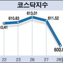 (주)메가엔터프라이즈 이미지