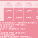 아이스크림에 빠지다 이미지