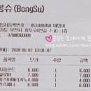 카페작동