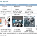레이솔루션 이미지