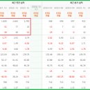 (주)동양석유 이미지