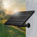 아이넷글로벌 | 요즘 인기 글로벌아이넷 로보뷰S3 홈 CCTV, 왜 이렇게 핫할까?