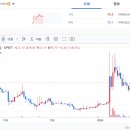 워시체인 이미지