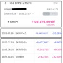 [ 대구골드리님] 내 생각을 버려서 '억! 수익달성!' 이미지