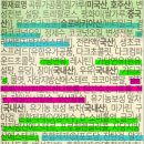 엄지푸드 주식회사