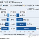 하나전기통상 이미지