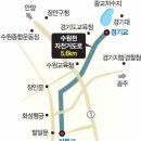 천변자전거도로 이미지