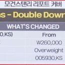 (주)바이넥스 이미지