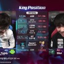 챌린저PC방 이미지