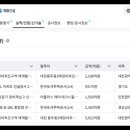 재개발재건축개발원 이미지