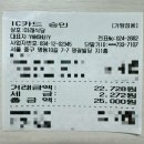 칠갑청국장 | 명동 직장인 가성비 점심 맛집 “미래식당” 청국장·제육볶음·자반구이 백반 후기 | 오점뭐? 점메추!