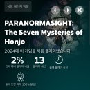 2024 스팀 돌아보기