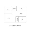 산내로 이미지