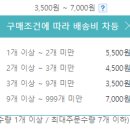 익산상회 이미지