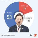창대인력 이미지