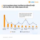 성형산업 이미지