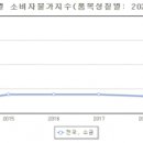 소금새 이미지