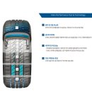 차차차 타이어 이미지