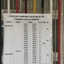 동서로(대로2-1) | [한국동서발전]2026년 상반기 채용 필기 후기