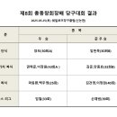 논현 당구클럽 이미지