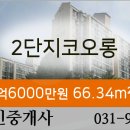 탄현부부치과의원 이미지